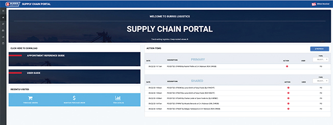 2017 - Burris Supply Chain Portal